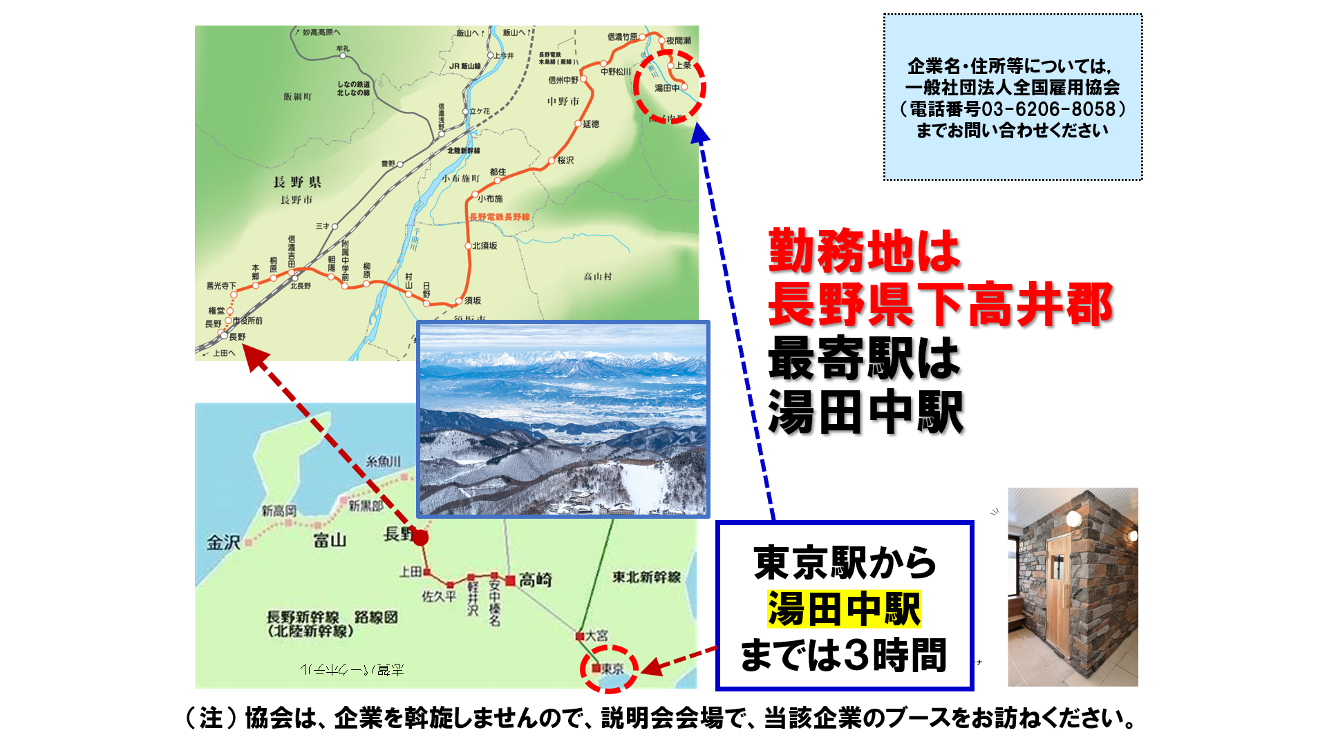 仕事、バイト、正社員